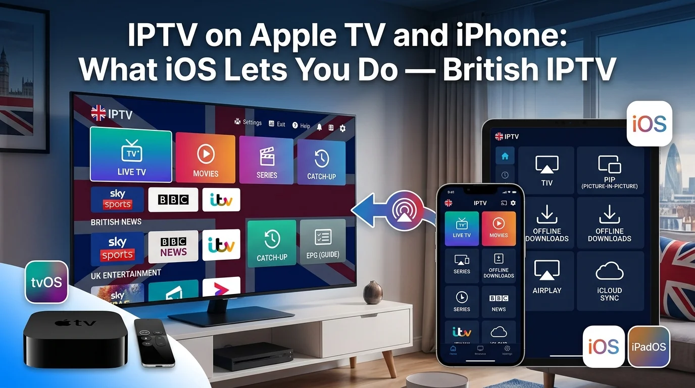 IPTV on Apple TV, iPhone and iPad — setup guide for tvOS and iOS